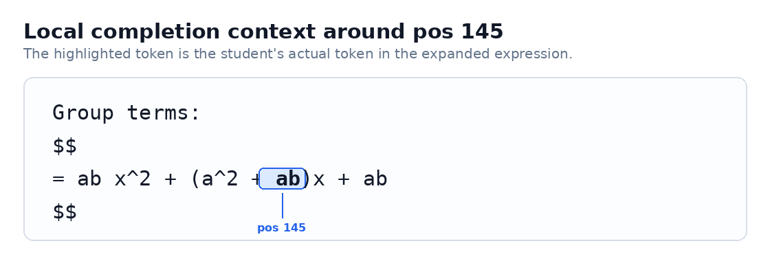 Local completion context showing position 145 inside the algebraic expression a squared plus ab.